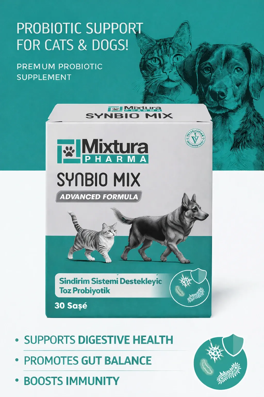 MIXTURA PHARMA SYNBIO MIX
